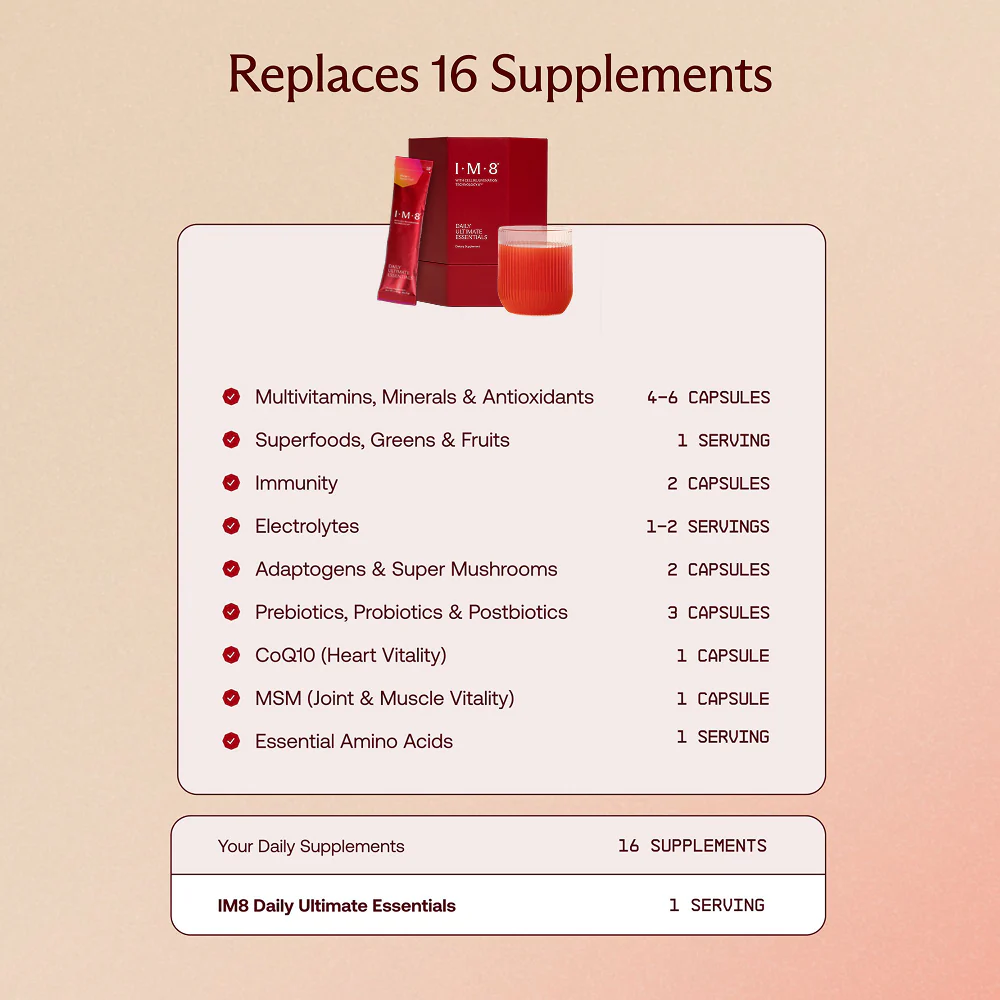 Daily Ultimate Essentials Pro: All-in-One Supplement - Image 9