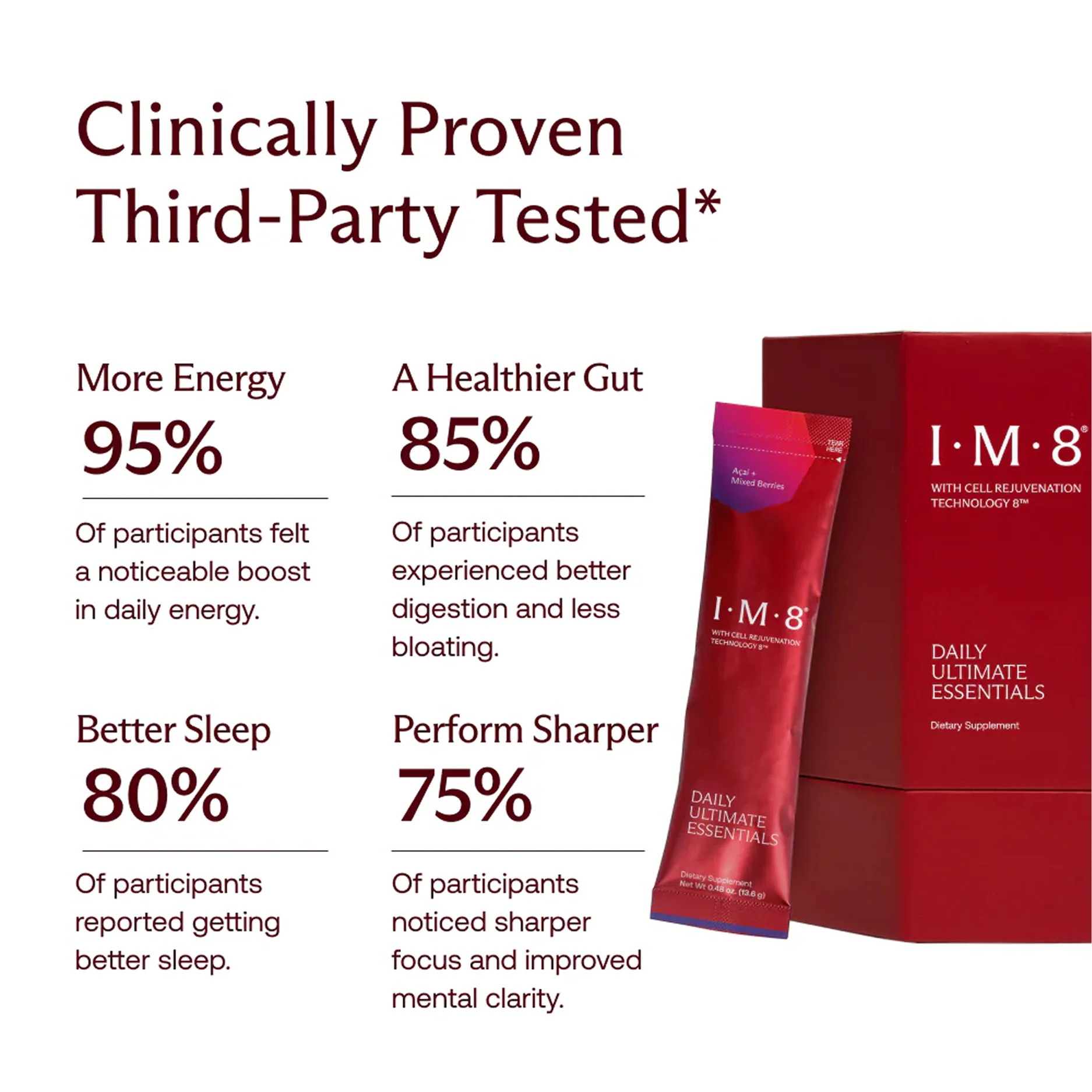 The Beckham Stack: Essentials Pro + Longevity Set - Image 3